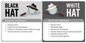 black hat vs white hat seo services hyderabad