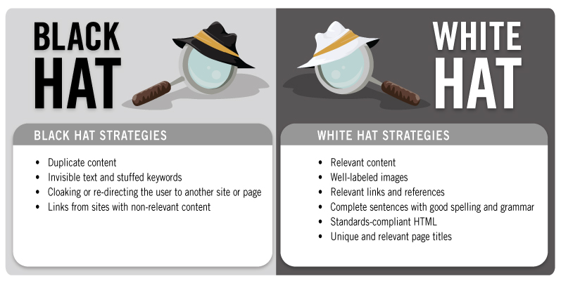 black-hat-seo-vs-white-hat-seo